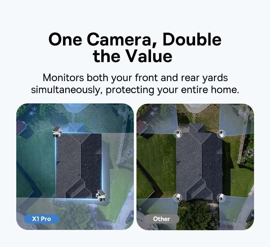 Dual Lens 3K Outdoor Security Camera with Solar Power & AI Tracking-X1 Pro NO SD Card