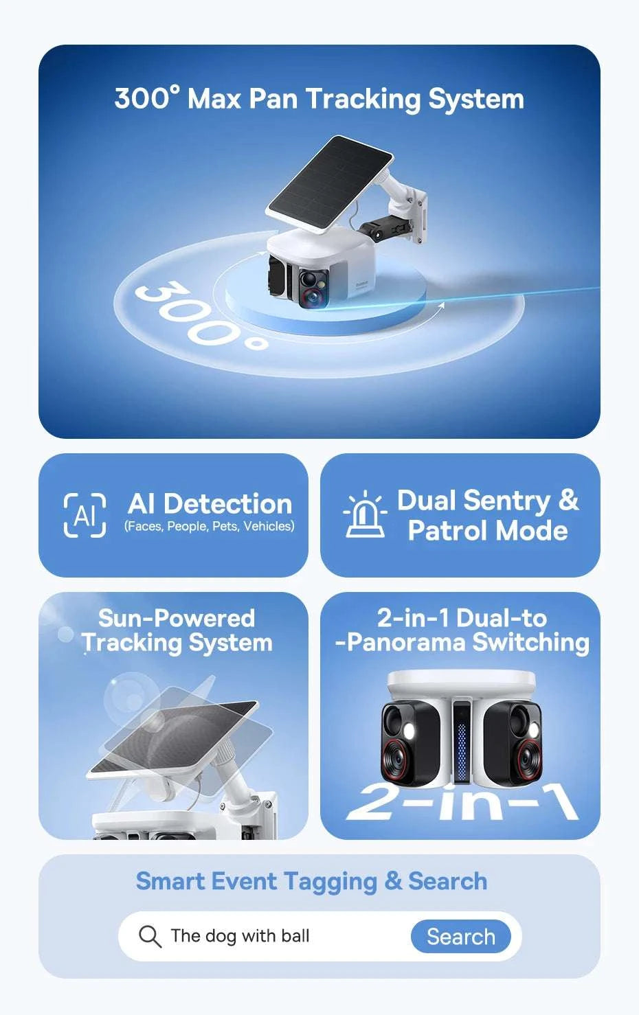 Dual Lens 3K Outdoor Security Camera with Solar Power & AI Tracking-X1 Pro NO SD Card
