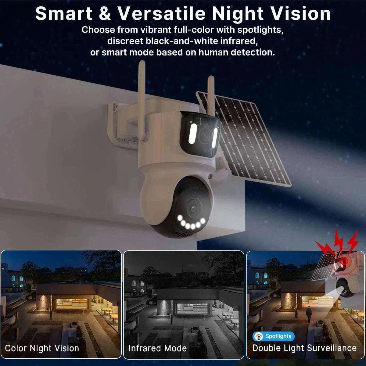 Dual Lens Solar 4G Security Camera with Battery and 24‑Hour Recording-4K Add 128G / Poland