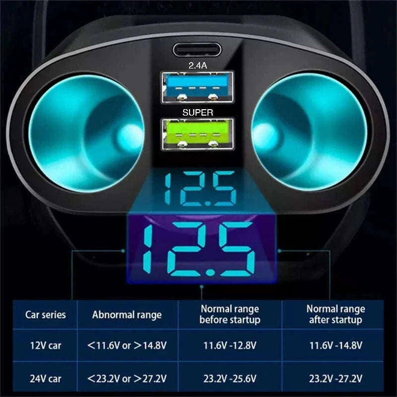 Dual Port Car Charger with Digital Display-CH10QC