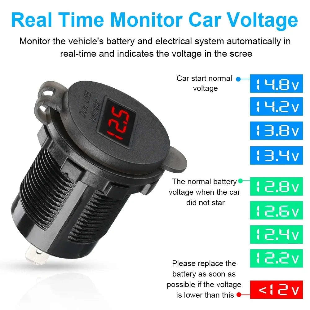 Dual USB Car Charger Socket with Voltmeter for 12V/24V Vehicles-green