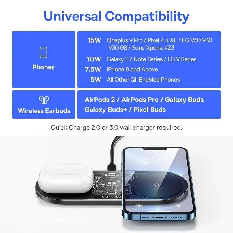 Dual Wireless Charger with LED Display for iPhone, Samsung & AirPods-Black