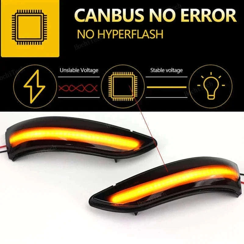 Dynamic Side Mirror Turn Signal Lights for A-Class W169 & B-Class W245 (2004-2008)-Left and Right