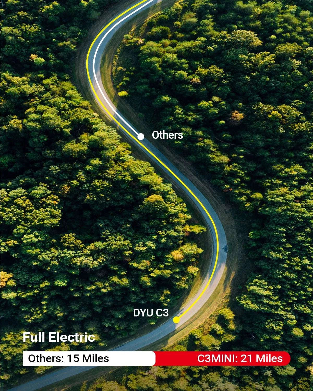 DYU C3 14" Folding Electric Bike 36V Lithium Battery Compact E-Bike-black / United States