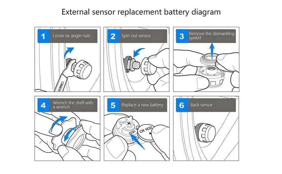 E-ACE Solar-Powered TPMS Tire Monitoring System-K01-External Sensor