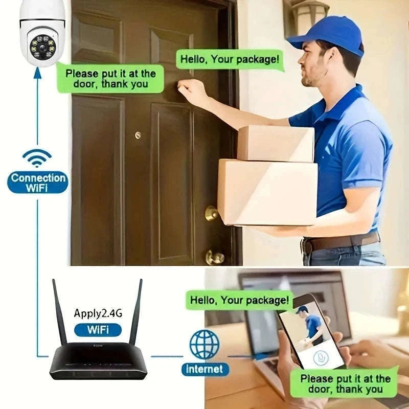 E27 Light Bulb Security Camera for Panoramic Home Monitoring-USB / japan
