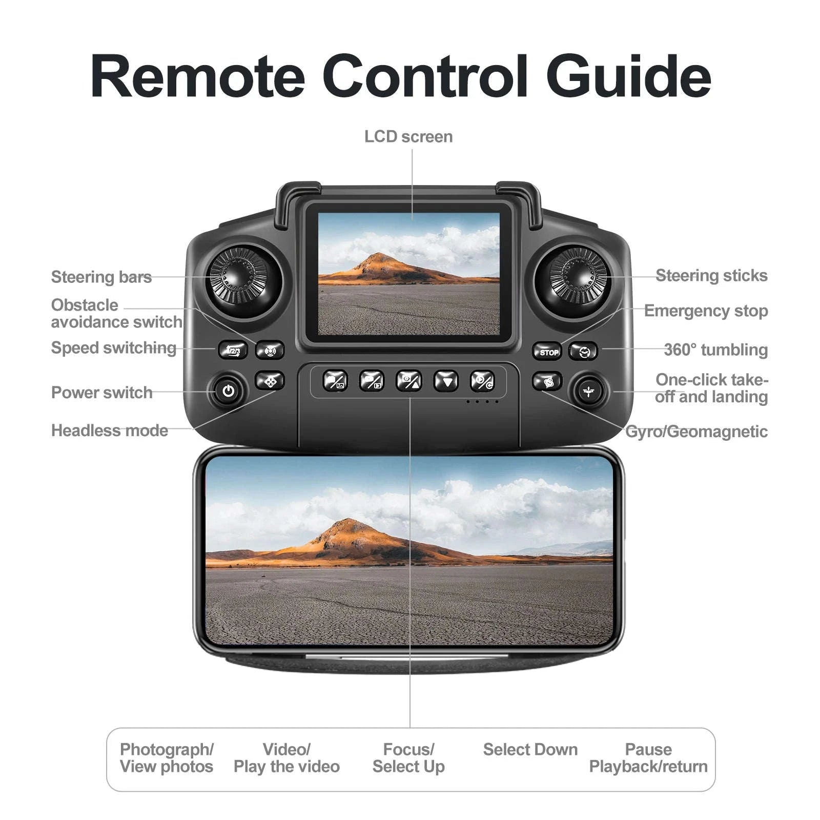 E88 E99 Drone with Screen Remote and Dual Camera-E99-grey