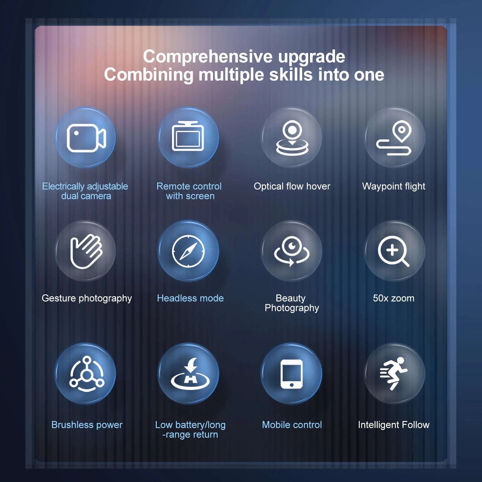 E88 E99 Drone with Screen Remote and Dual Camera-E99-grey