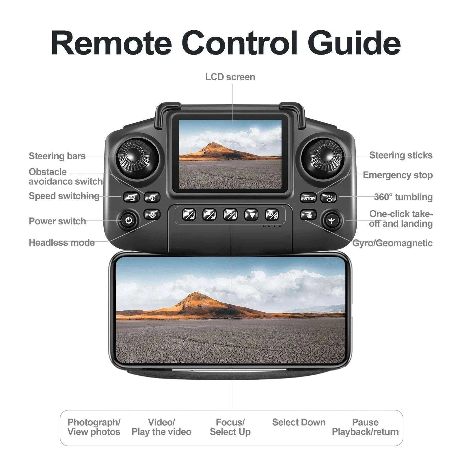 E88 E99 Drone with Screen Remote and Dual Camera-E99-grey