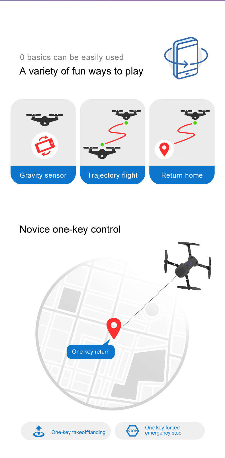 E88 Pro Drone with Dual Camera and Optical Flow-Gray-Two Camera
