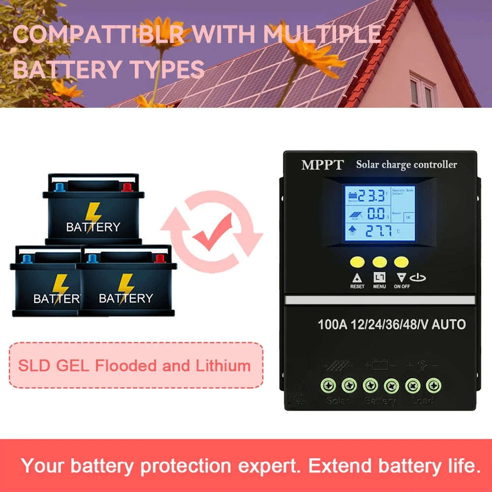 ECGSOLAX MPPT Solar Charge Controller 80A 100A 12V-48V Dual USB-80A / 12V 24V 36V 48V / GERMANY