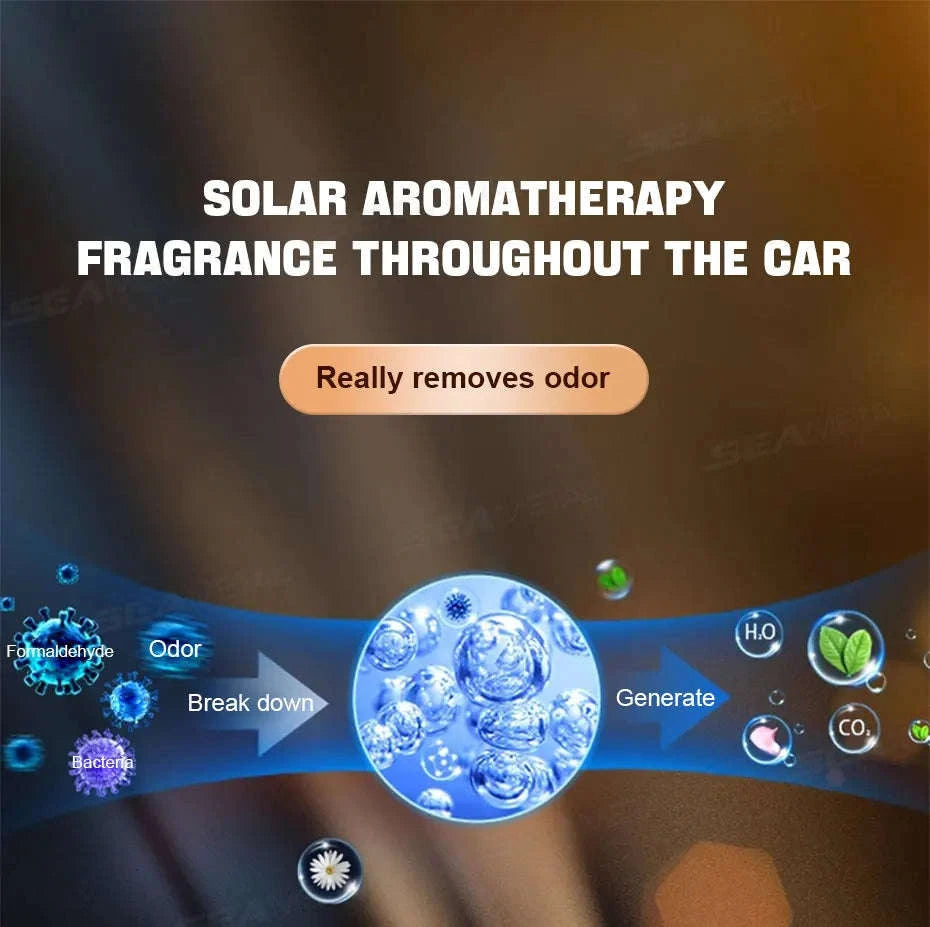 Eco-Friendly Solar Car Air Freshener with Automatic Rotation-Lemon