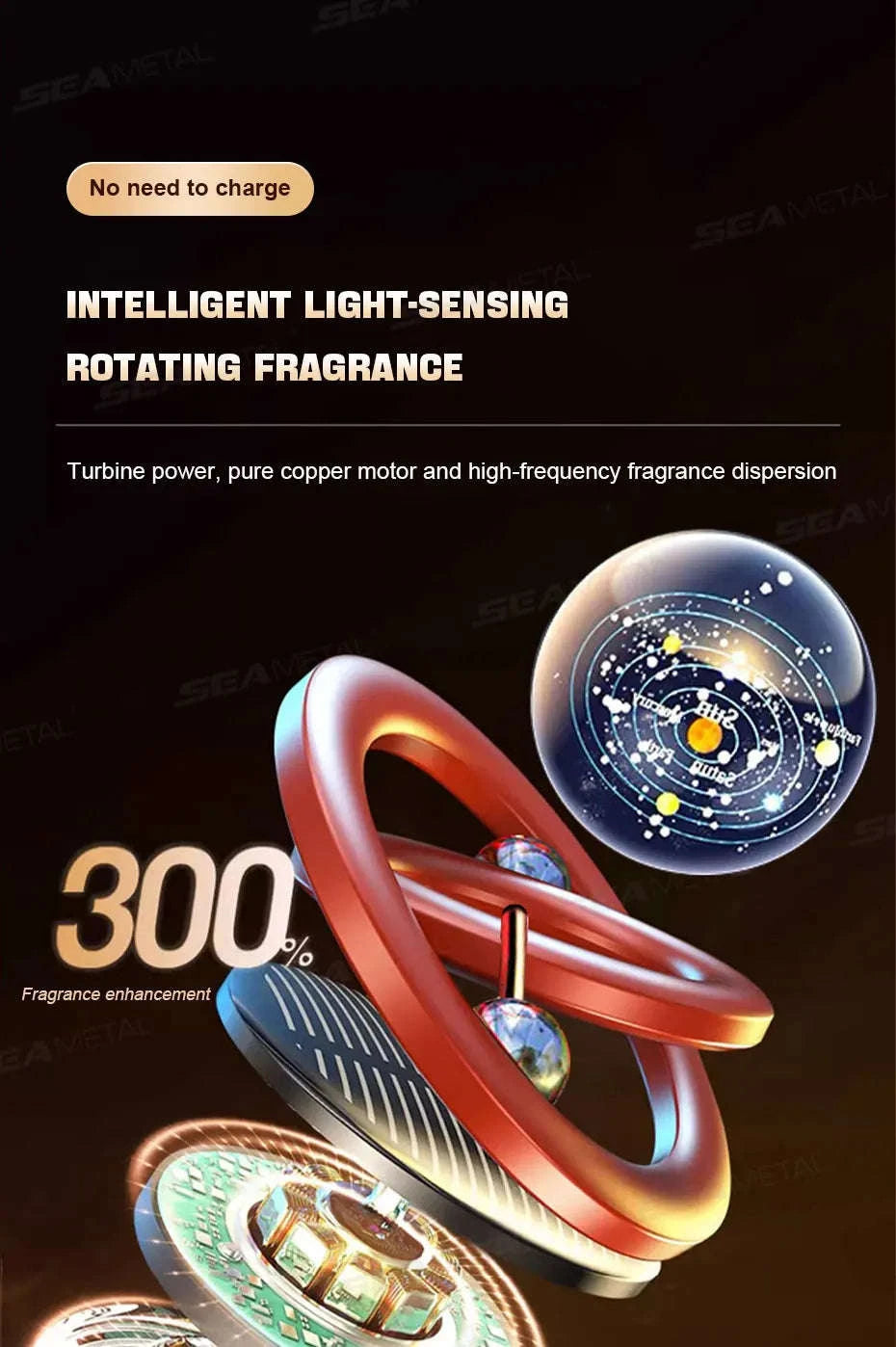 Eco-Friendly Solar Car Air Freshener with Automatic Rotation-Lemon
