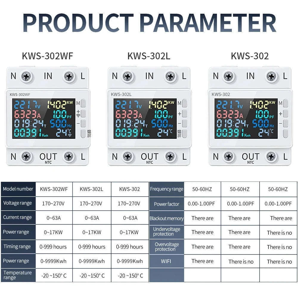 EcoSense 8-in-1 Smart Energy Meter for Home Monitoring-KWS-302L