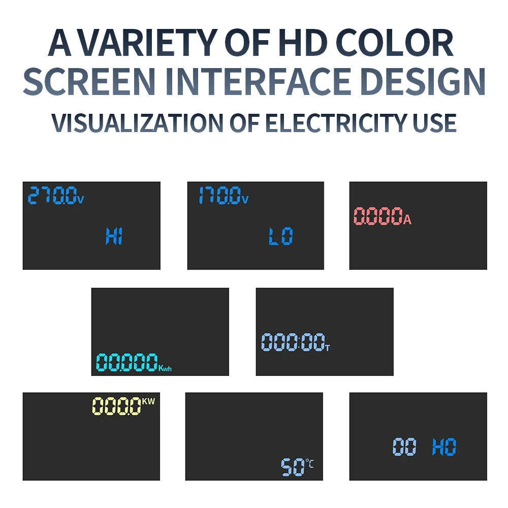 EcoSense 8-in-1 Smart Energy Meter-KWS-302L