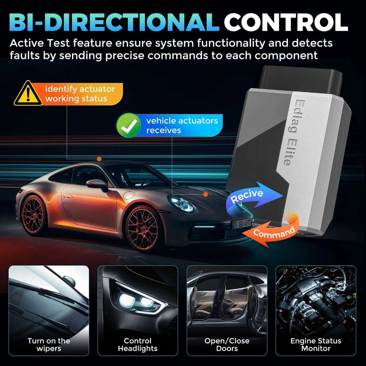 Ediag Elite Car Diagnostic Tool for Fast OBD2 Scanning-with 0.36m Cable / france / Lifetime Free Update