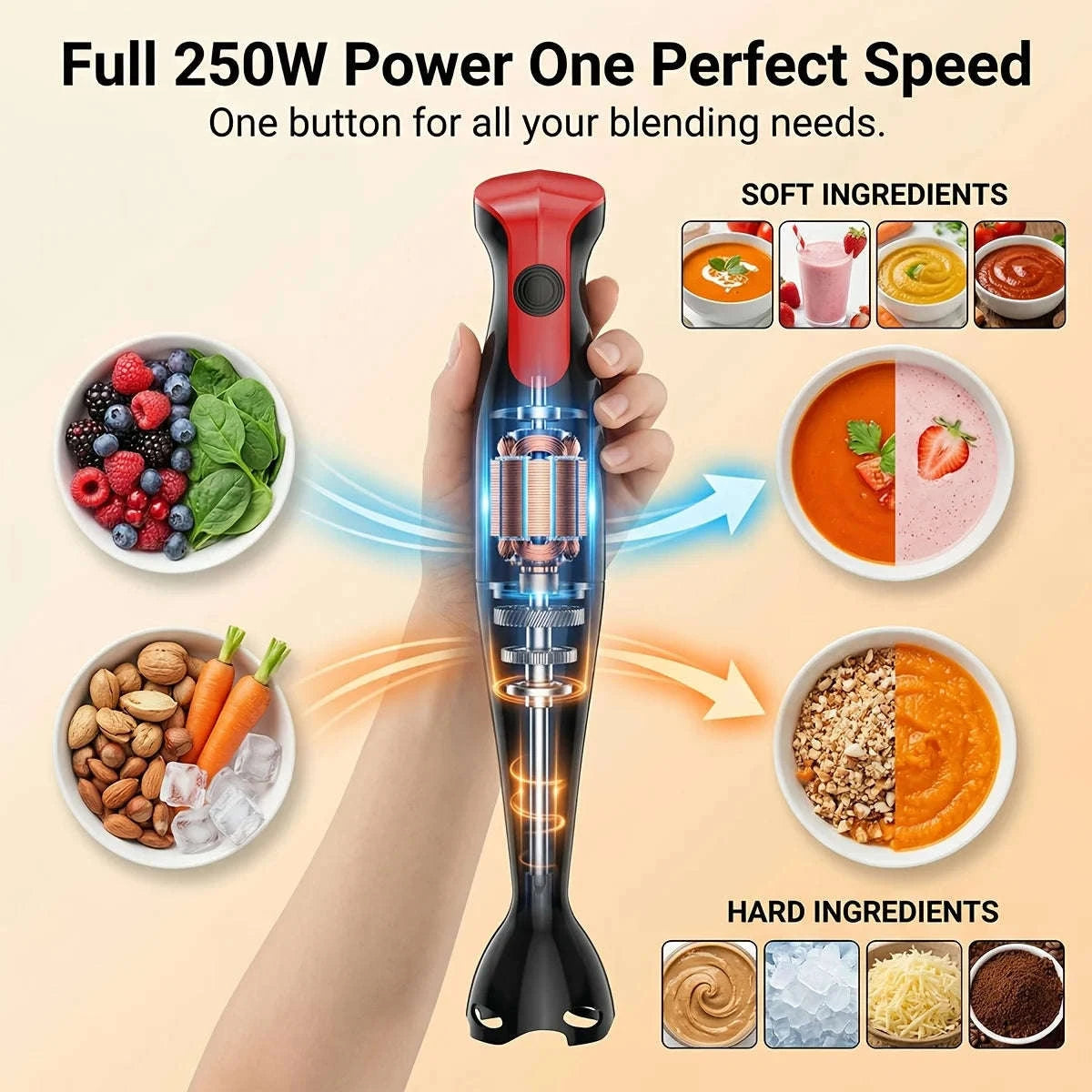 Effortless Immersion Hand Blender for Smoothies, Soups, and Purees-black / United States