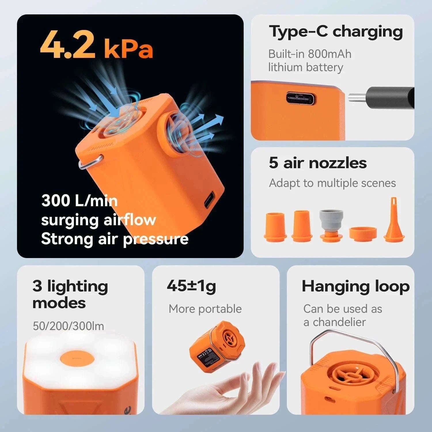 Electric Air Pump for Inflatable Mattresses, Pillows and More-600153-1
