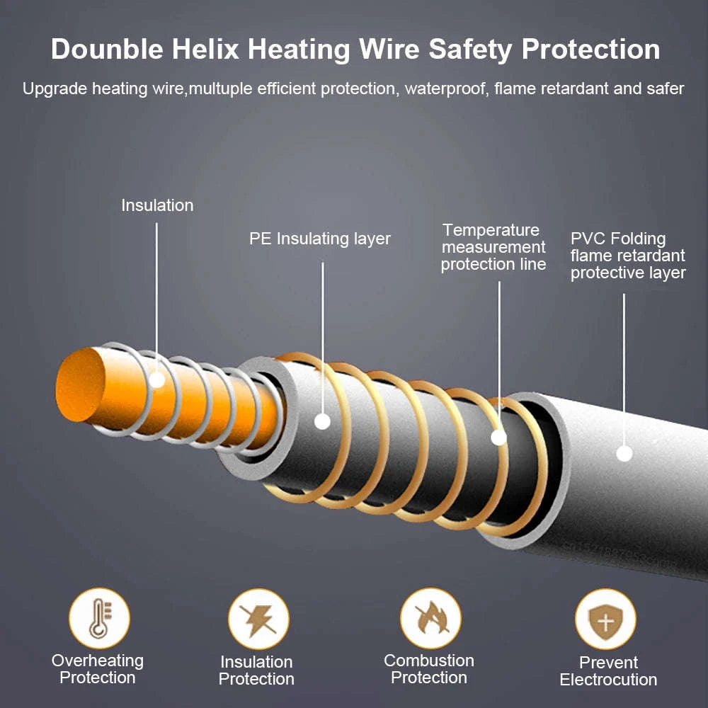 Electric Blanket 220V Thicker Automatic Thermostat Heating Blanket-70x150cm Lattice / EU