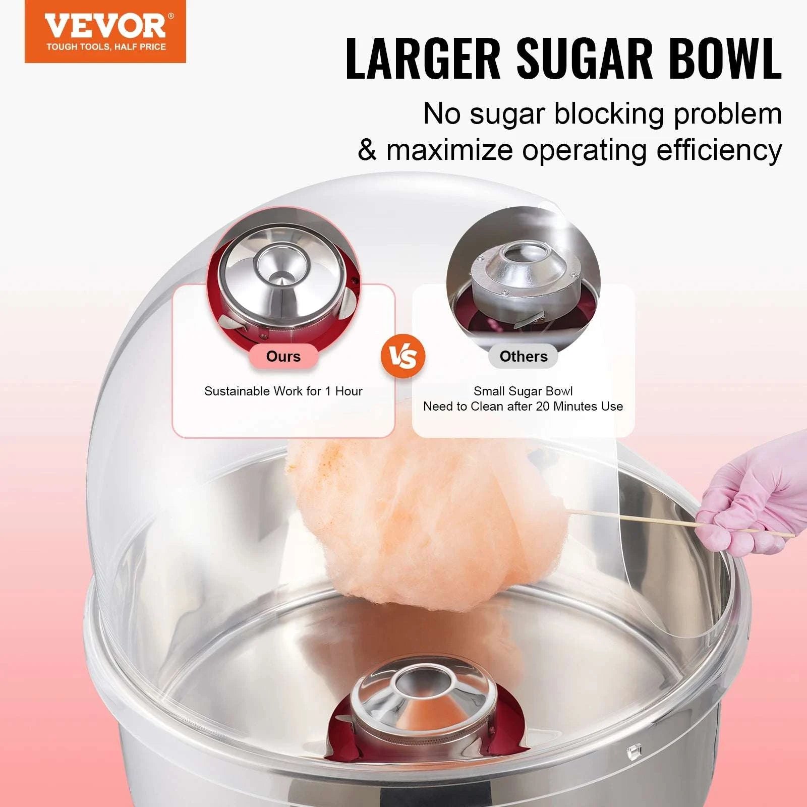 Electric Cotton Candy Machine 1000W Candy Floss Maker with Bowl-red with cover / CZECH REPUBLIC
