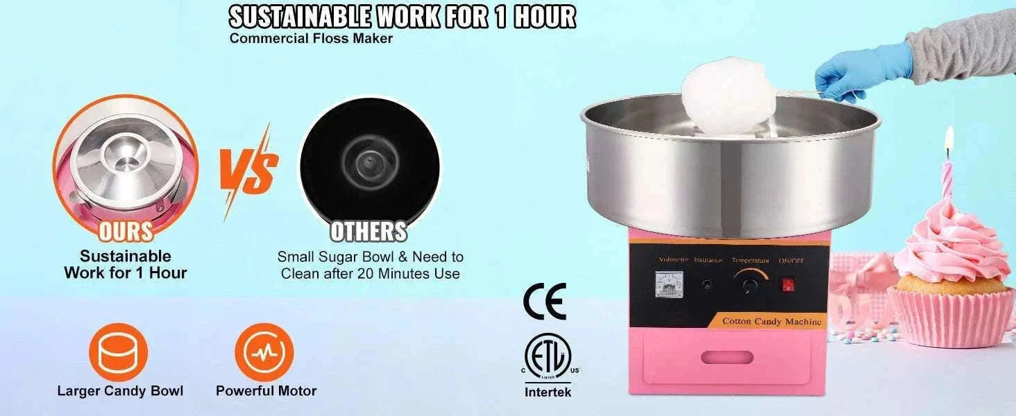 Electric Cotton Candy Machine 1000W Commercial Floss Maker-pink with cart / United States