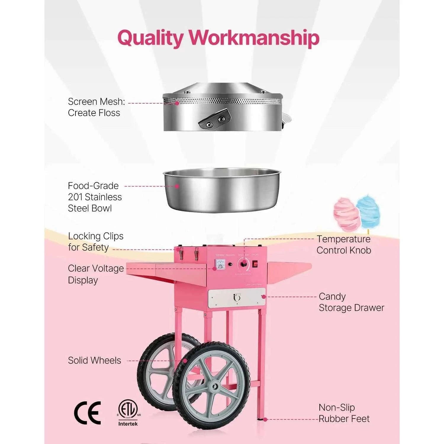 Electric Cotton Candy Machine with Cart and Stainless Steel Bowl-PURPLE / CZECH REPUBLIC
