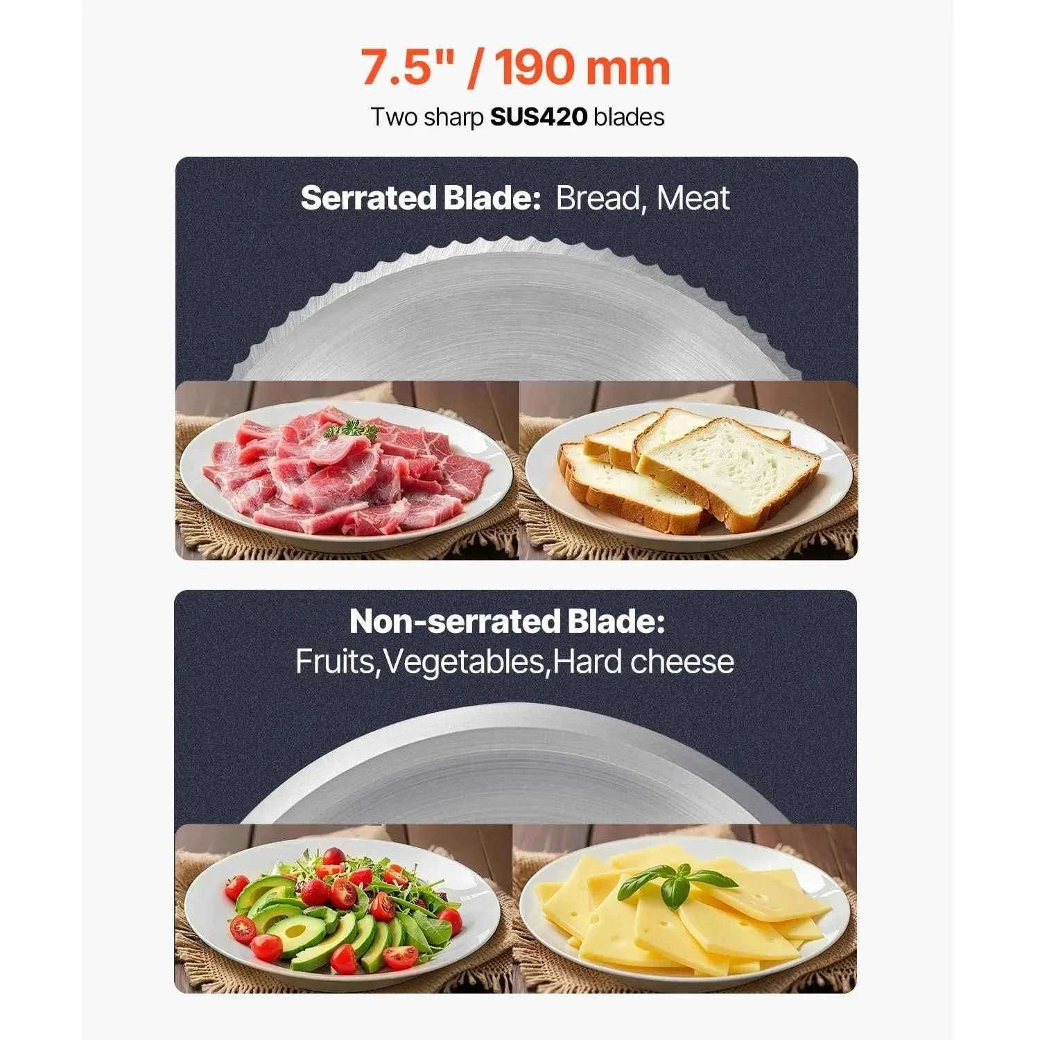 Electric Deli Food Slicer with 2 Stainless Steel Blades for Meat, Cheese and Bread-7.5 inch 0-15 mm / Poland