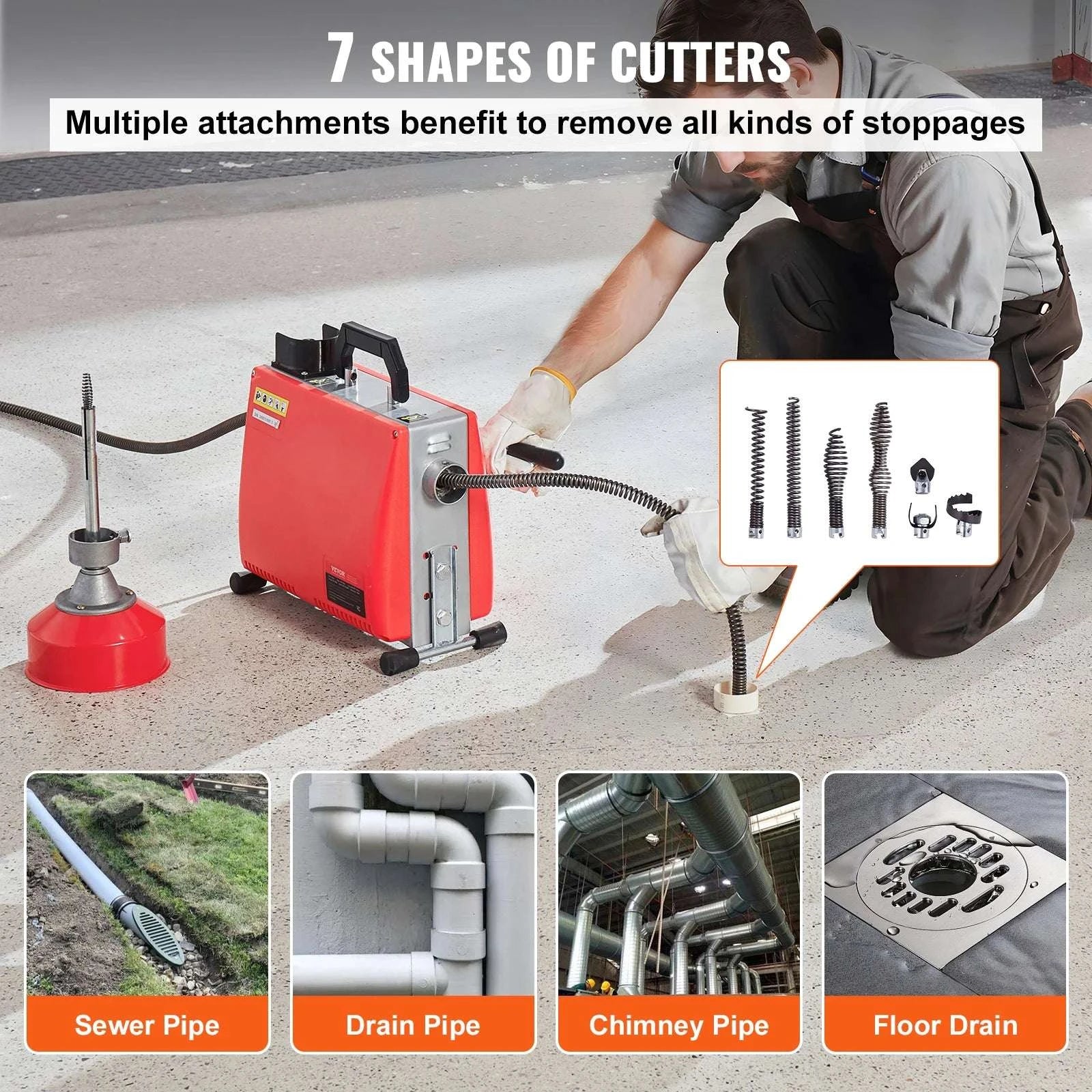 Electric Drain Cleaner Machine 250W Sewer Snake Auger with Cutters-250W / Poland
