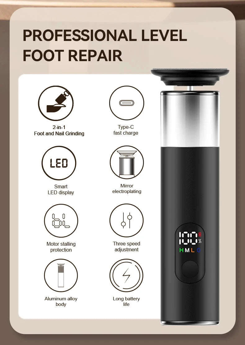 Electric Foot Grinder 2-in-1 Callus Remover & Nail Polisher-Black