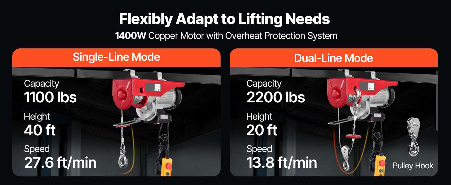 Electric Hoist 2200 lbs with Wireless & Wired Control Crane-2200lbs / United States