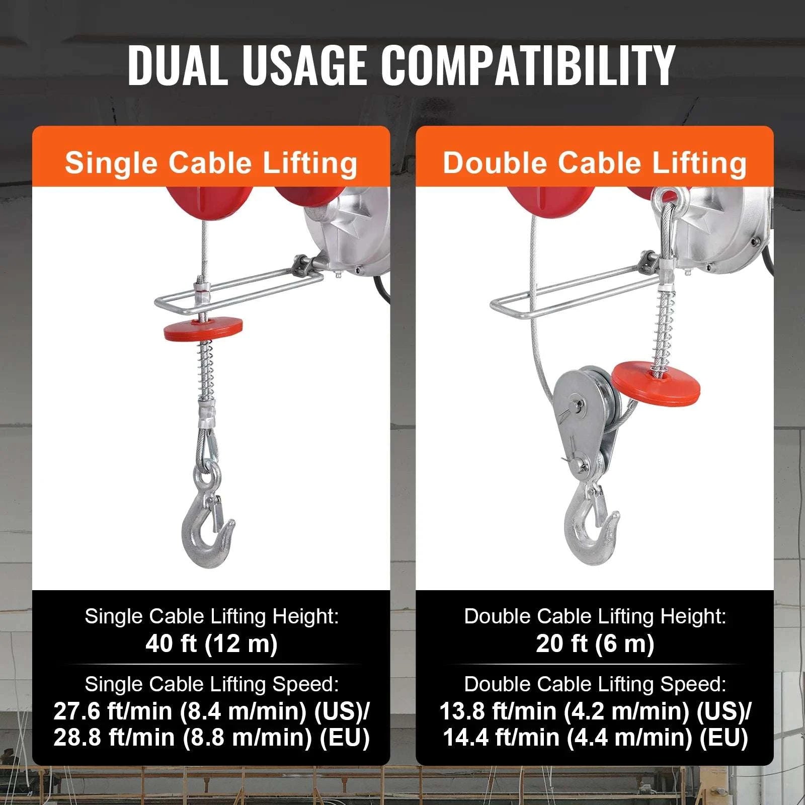 Electric Hoist 2200 lbs with Wireless & Wired Control Crane-2200lbs / United States