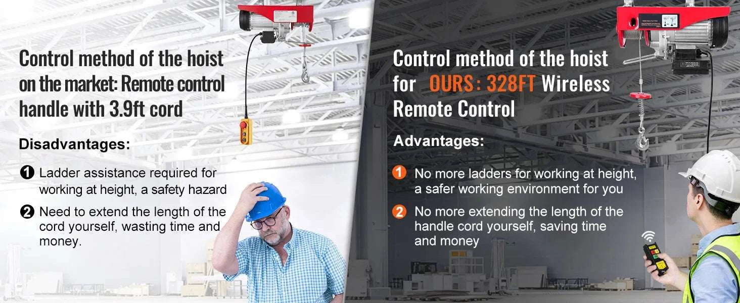 Electric Hoist Winch 400–1000kg with Remote Control for Garage Use-Wireless 600kg / spain