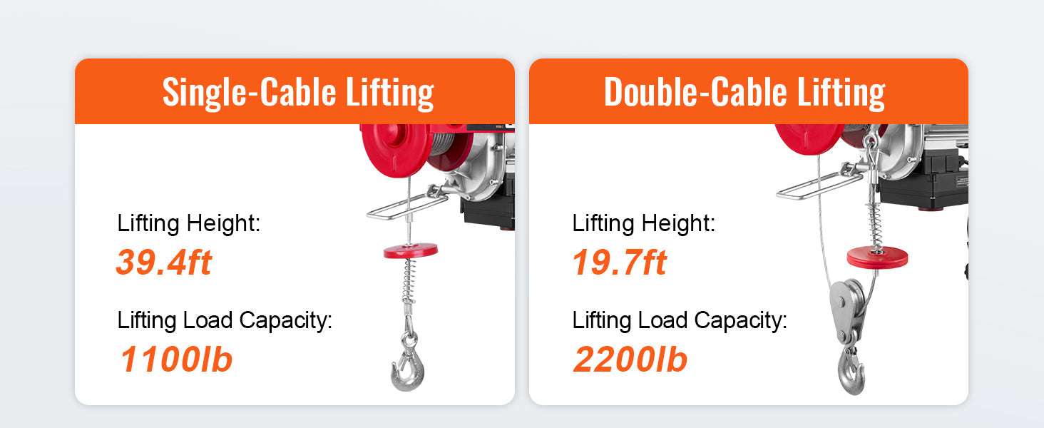 Electric Hoist Winch 400–1000kg with Remote Control for Garage Use-Wireless 600kg / spain