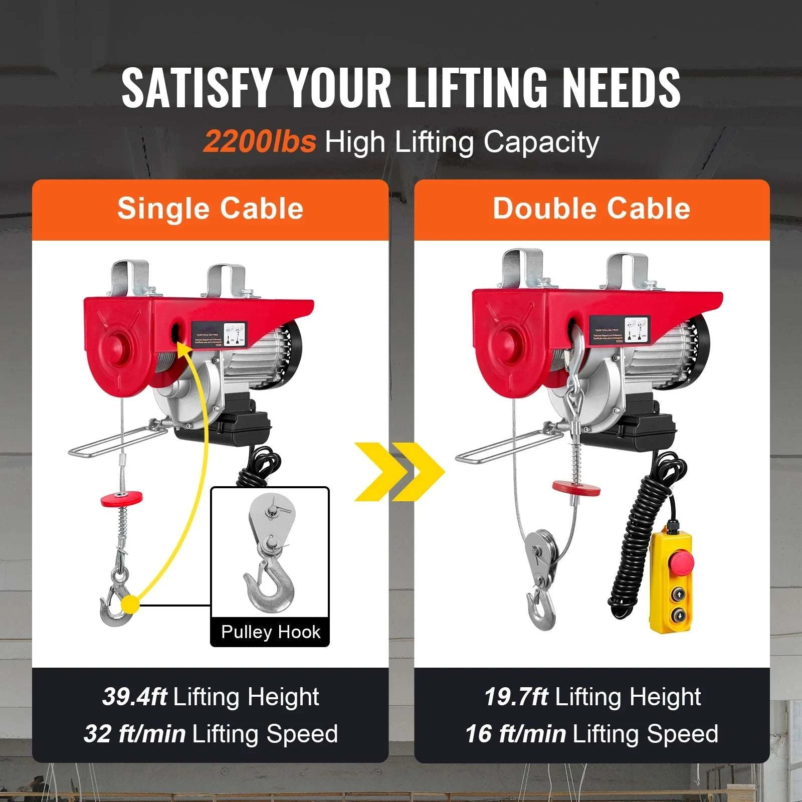 Electric Hoist Winch 550–2640 lbs with 40ft Cable for Garage Use-2640 lbs / CZECH REPUBLIC