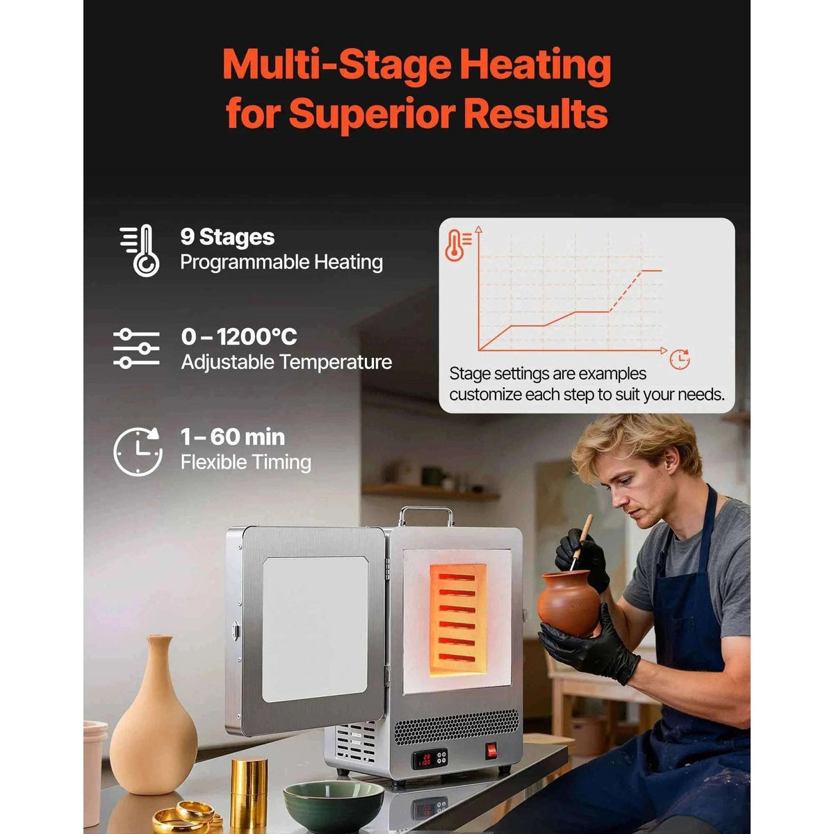 Electric Melting Furnace 1500W/1650W for Casting and Firing-M 1650W / spain