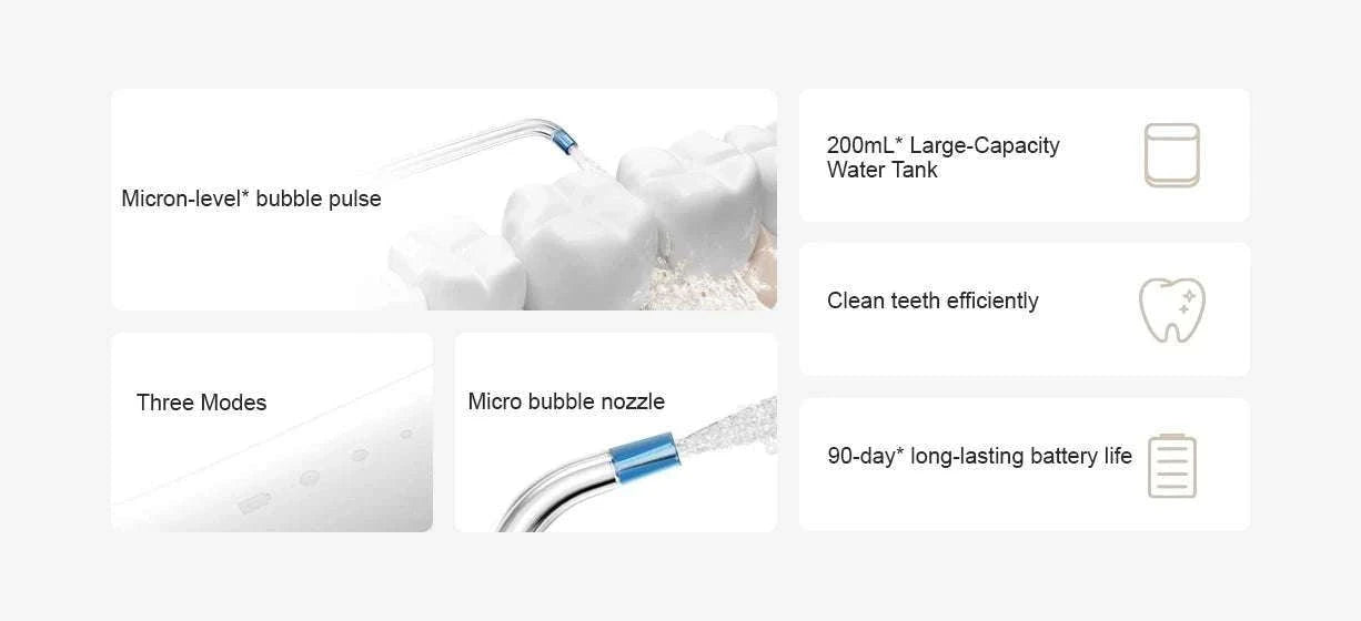 Electric Oral Irrigator with Bubble Pulse Cleaning & 90-Day Battery-Upgraded version