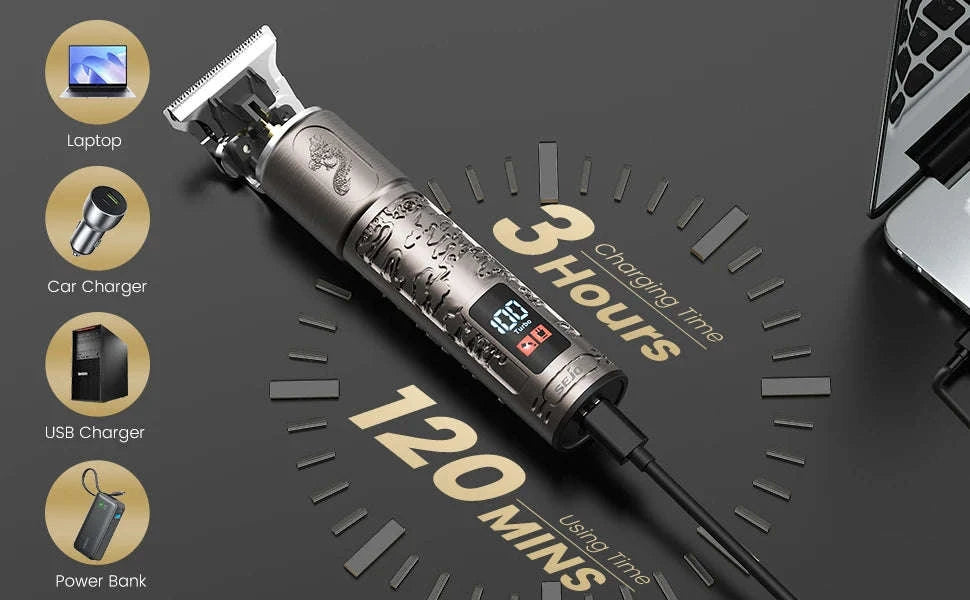 Electric Rotary Shaver for Men with 3D Floating Heads & Trimmer Kit-GARY / United States