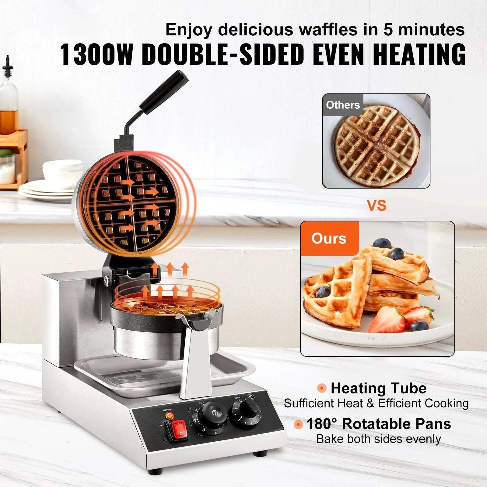 Electric Round Waffle Maker 1300W Non-Stick Stainless Steel Iron-United States