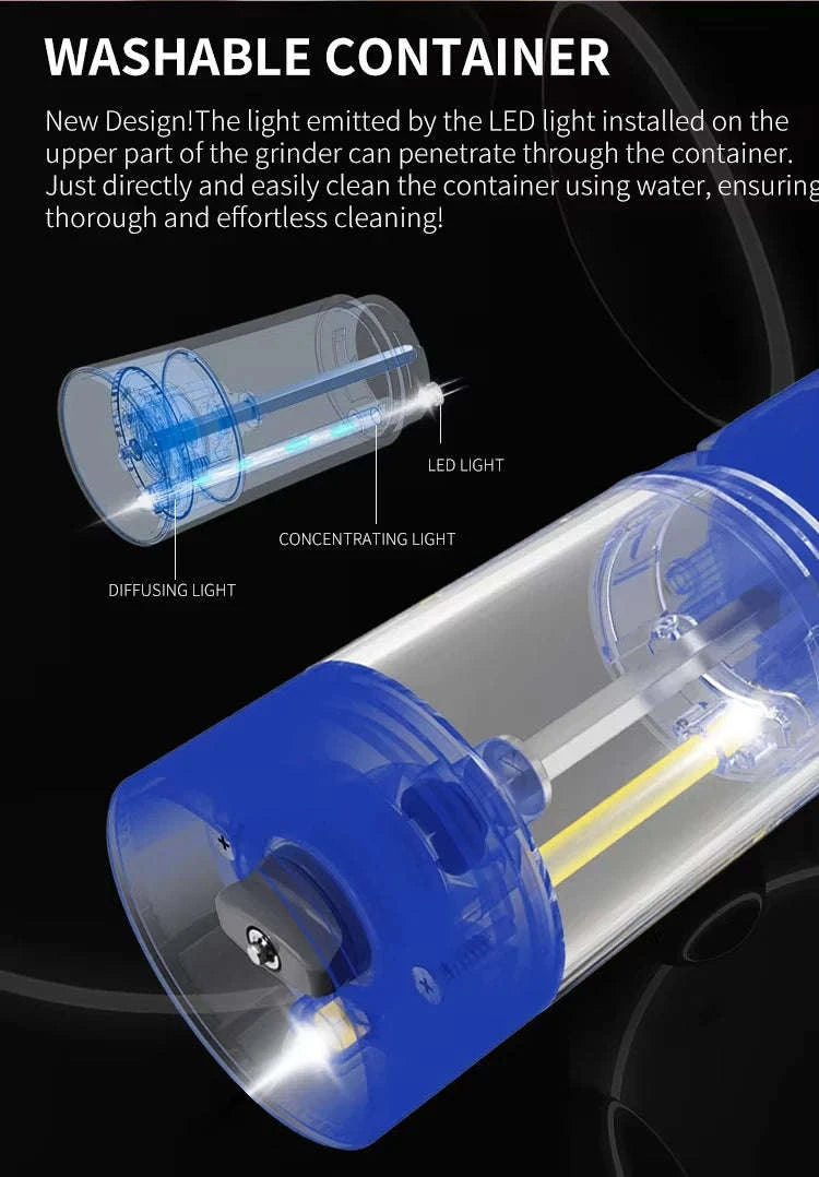 Electric Salt and Pepper Grinder Set with Rechargeable Base-KYMQ-32C-H52