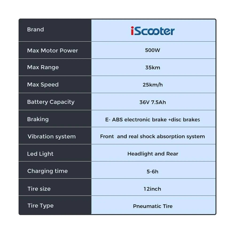 Electric Scooter with Seat 500W Motor 35KM Range 12" Tires-green / france