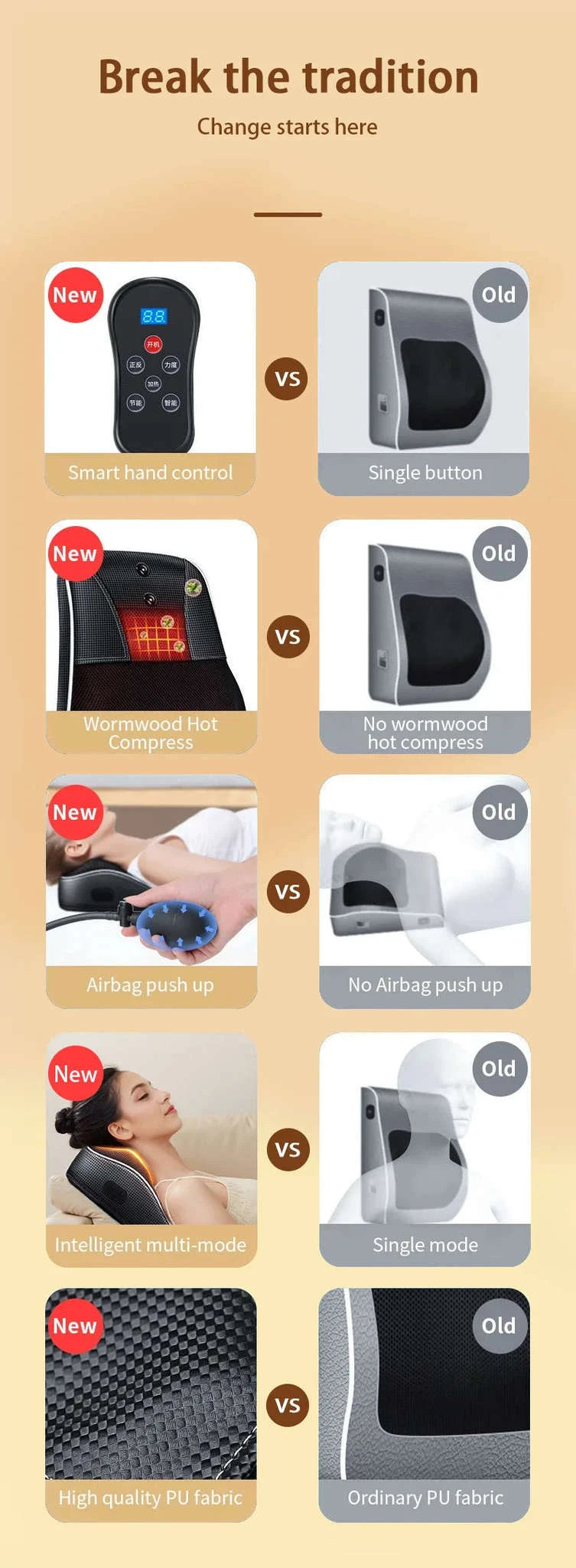 Electric Shiatsu Massage Pillow for Neck and Back-Ordinary model / EU Plug