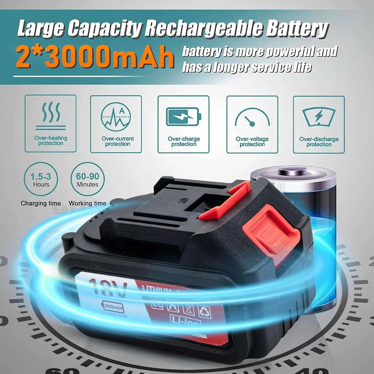 Electric Thread Secateur with 40mm Cutting Capacity and Dual Batteries-Red / two batteries / france