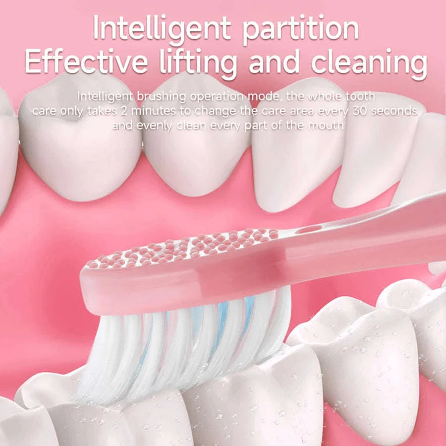 Electric Toothbrush for Adults with Soft DuPont Bristles-blue