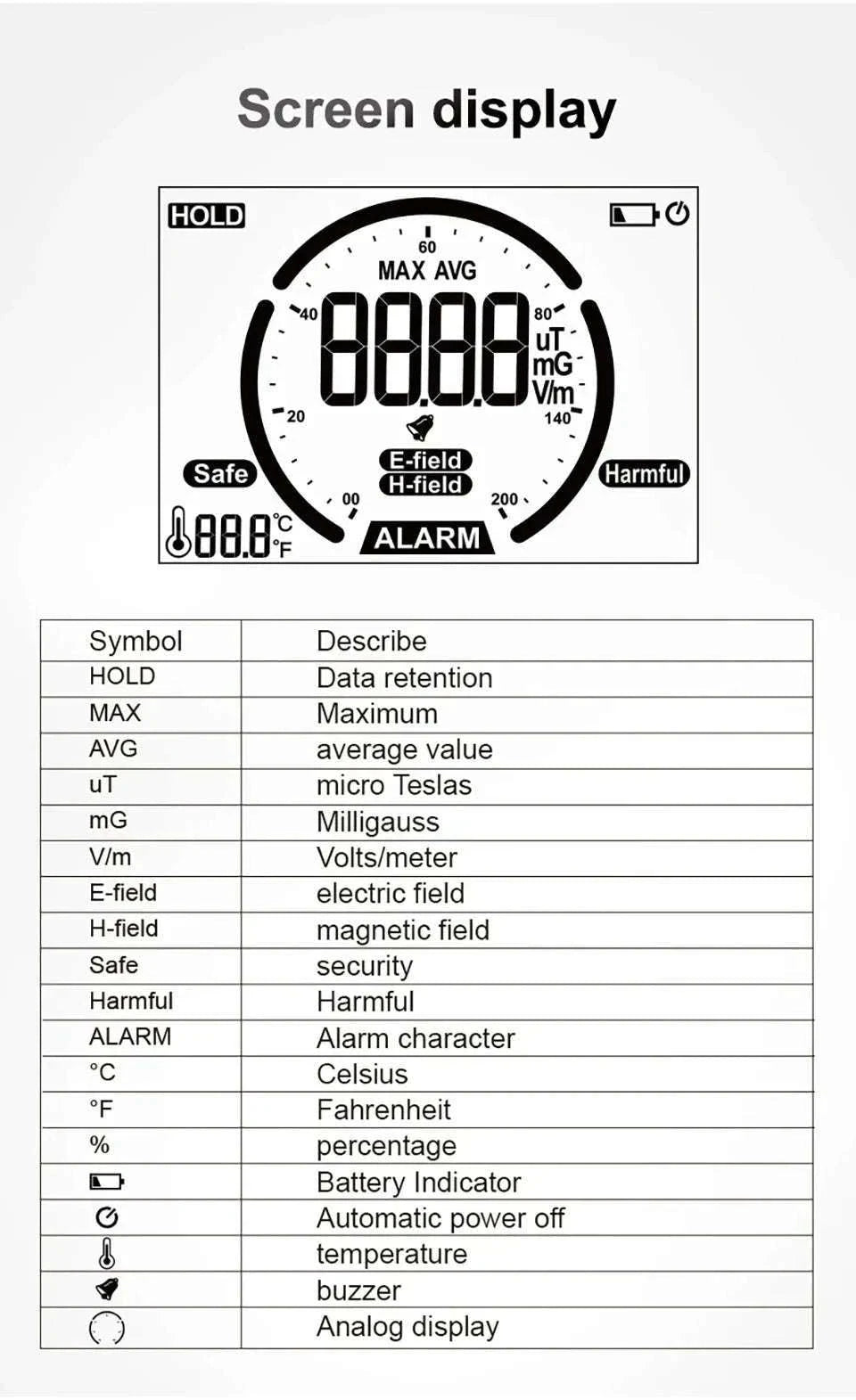 EMF Detector with Precise Readings and Clear Visual Alerts-EMF01
