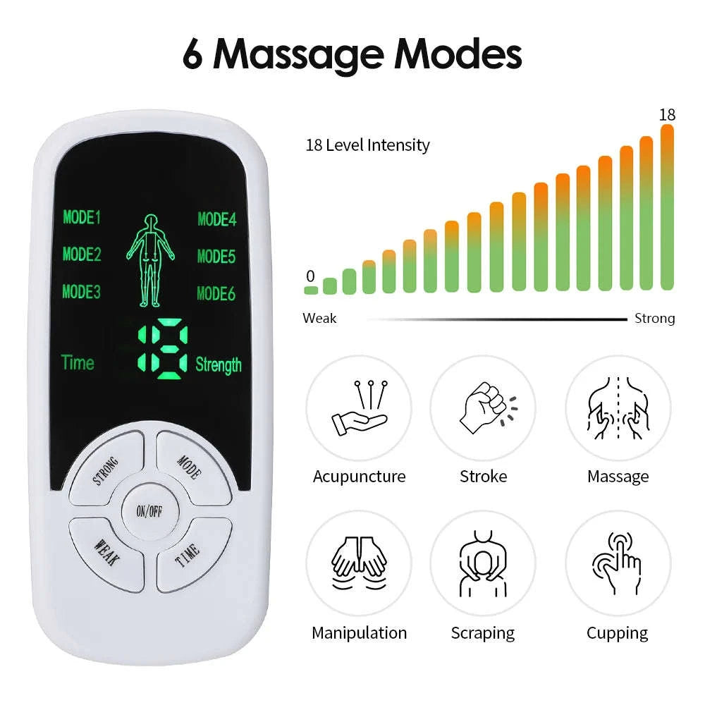EMS Muscle Stimulator Massager for Neck, Back & Body Relief-United States / WHITE
