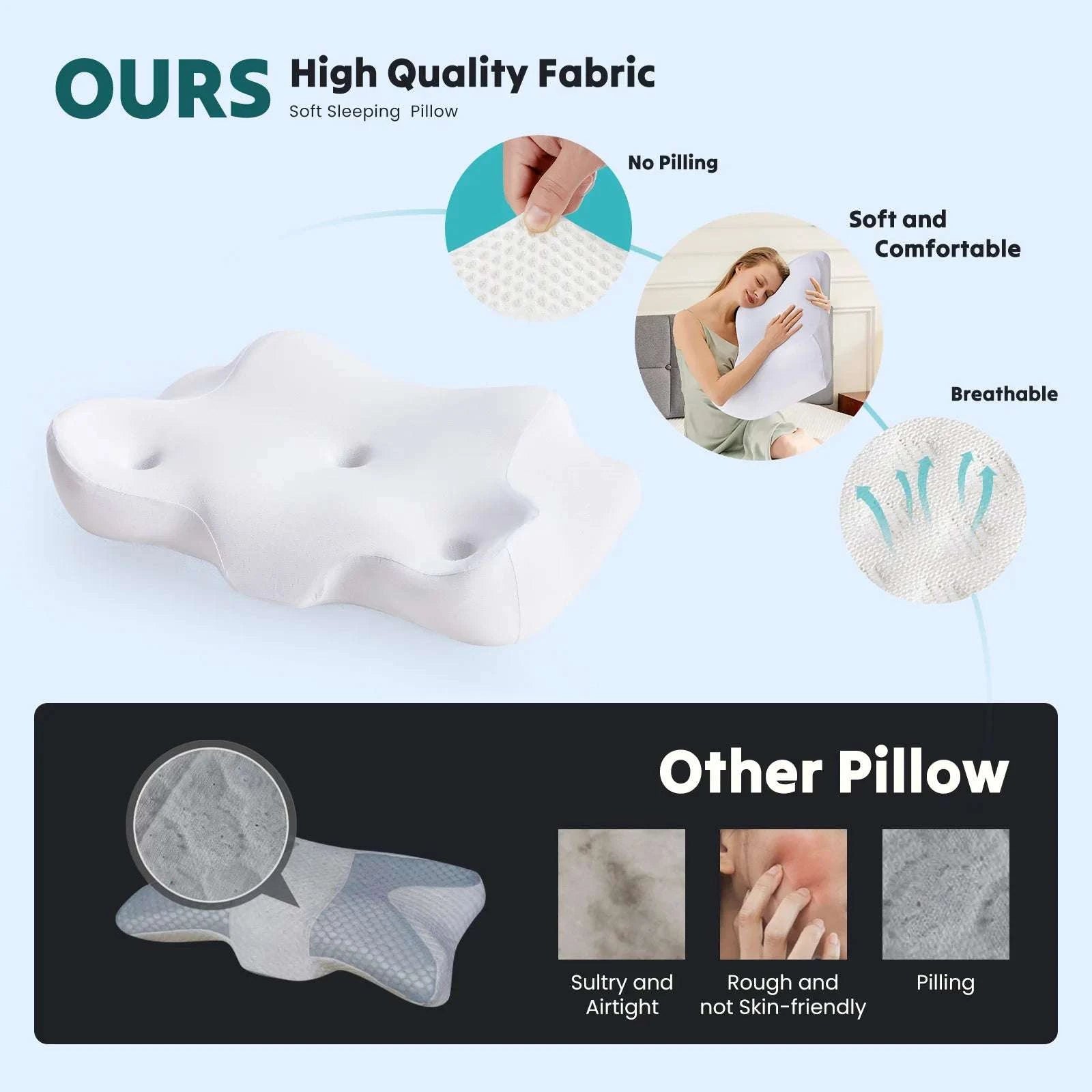 Ergonomic Memory Foam Cervical Neck Pillow with Cooling Case-WHITE / United States