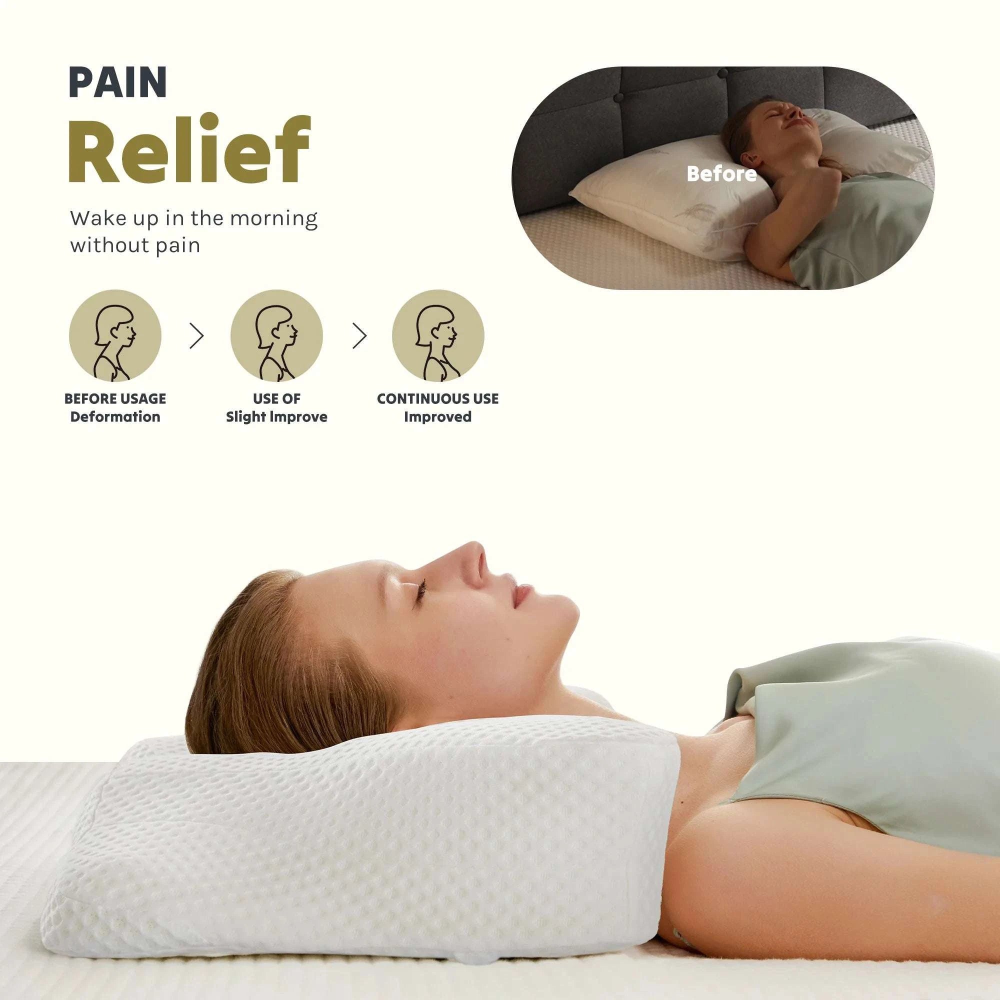 Ergonomic Memory Foam Cervical Pillow with Cooling Case-Dark Gray / United States