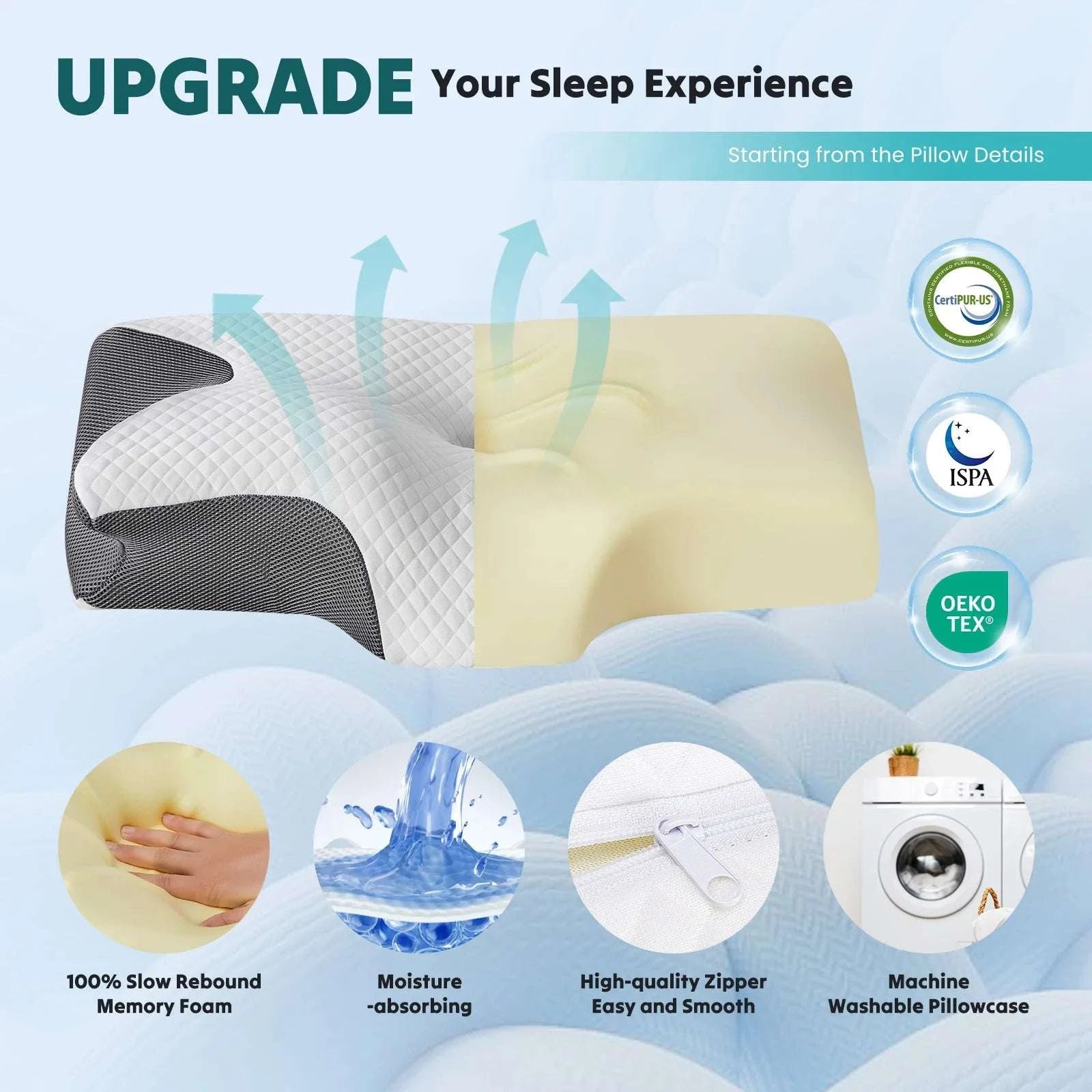 Ergonomic Memory Foam Cervical Pillow with Cooling Cover-WHITE / United States