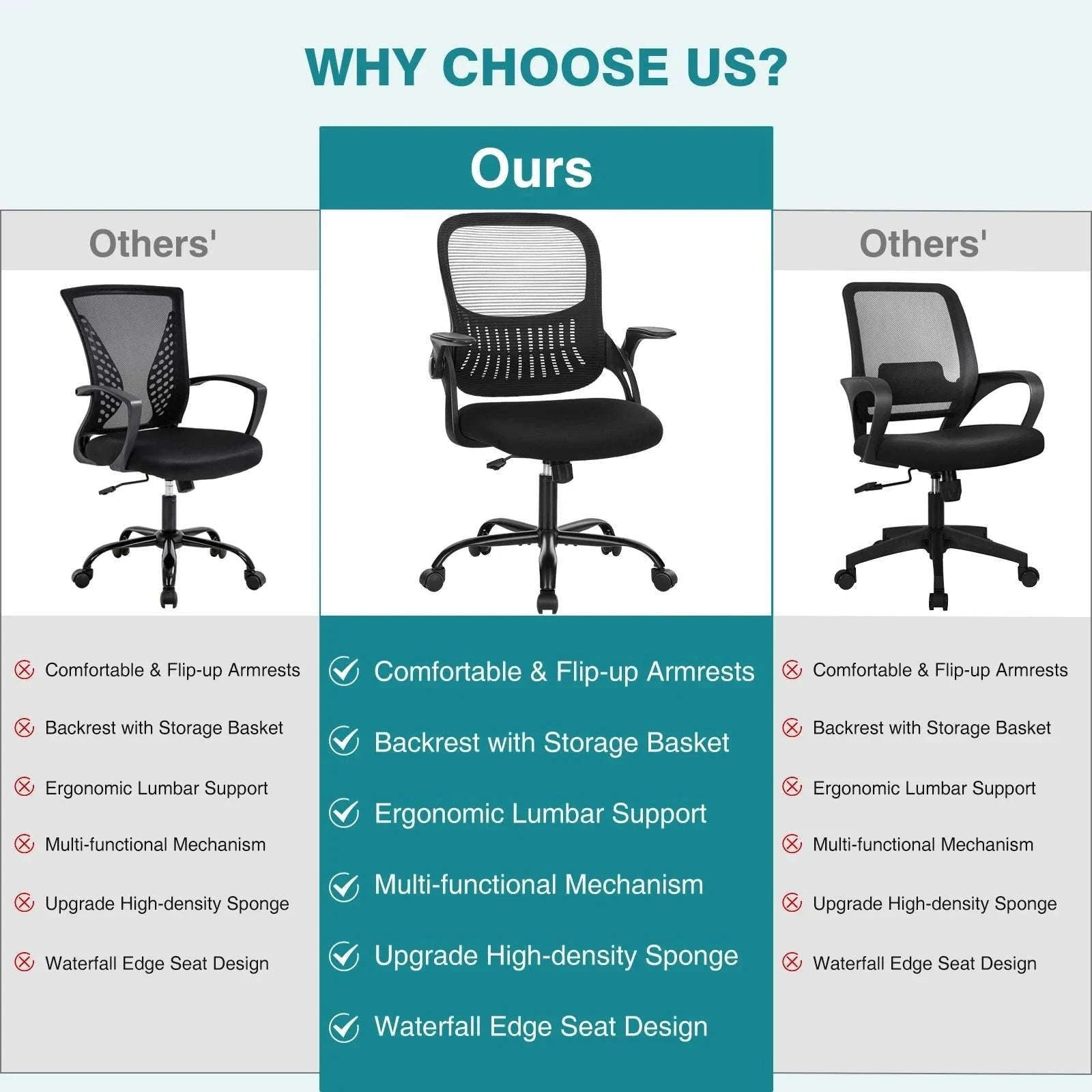 Ergonomic Mesh Office Chair with Lumbar Support & Adjustable Height-Short  flip armrest / GERMANY