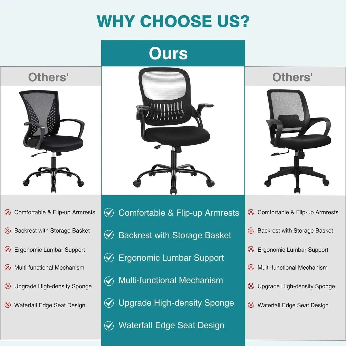 Ergonomic Mesh Office Chair with Lumbar Support & Adjustable Height-Short  flip armrest / GERMANY